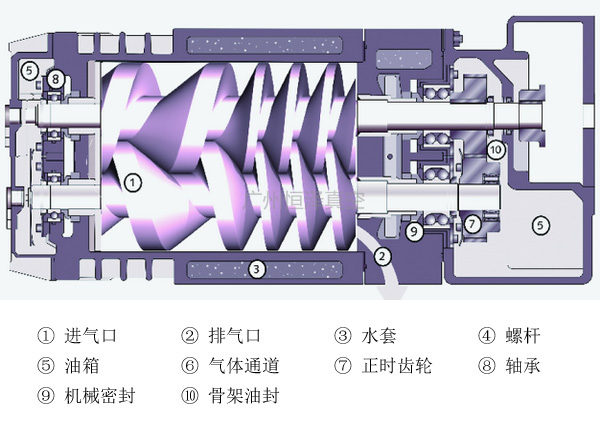 技術參數(shù)：內(nèi)部結構圖.jpg